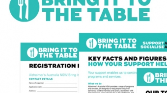 intergrated-marketing-campaign_ALZAUST-thumb