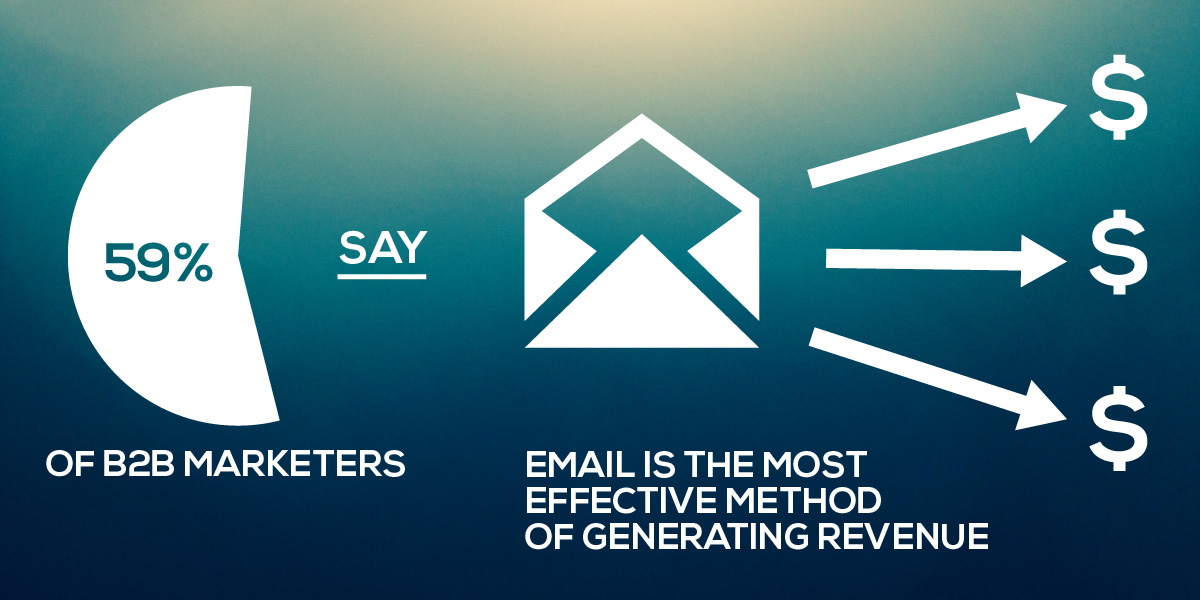 EMAIL-OPT-IN-INFORGRAPHIC